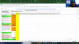 Day 23 - Cash Flow Optimization - Empowered 4x Business Fundamentals Daily Training