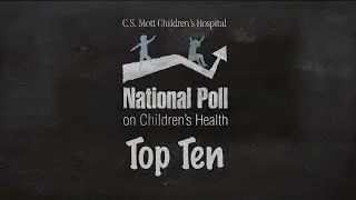 School violence, gun-related injury among top 10 child health concerns nationally