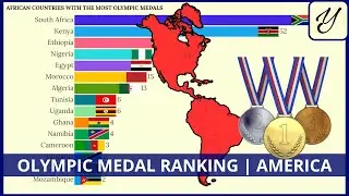 COUNTRIES with the most OLYMPIC MEDALS in AMERICA
