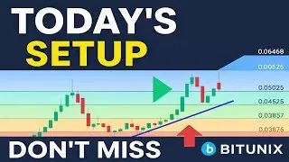 short trade Setup Explained in Hindi | Simple & Powerful Intraday Setup