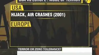 Comparison: USA vs Europe on grounds of terror attack