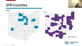Ohio Suicide Fatality Review Community of Practice
