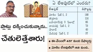HMDA auctions : what&rsquo;s reality??