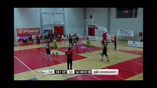 Devon Thomas (2022 April )Croatia premijer Liga second half season