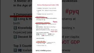 Human Development Index  #mpsc #quickrevision #prelims2025 #pyq #important