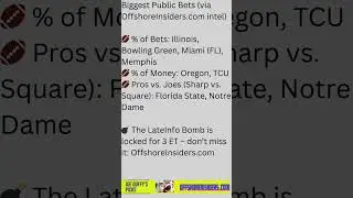 Contrarian Bets, Betting Splits College Football September 20; Public Betting
