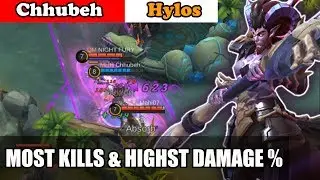 Most Kills & Highst Damage % (Top 2 Global Hylos) Mobile Legends Gameplay