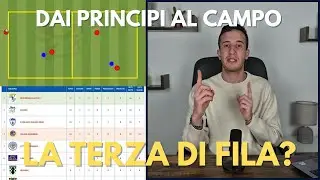 Dai principi di gioco al campo: la Terza Vittoria di fila? | Guardians-Ascot