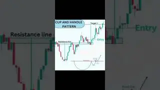 TOP STRATEGY FOR HIGH RETURNS