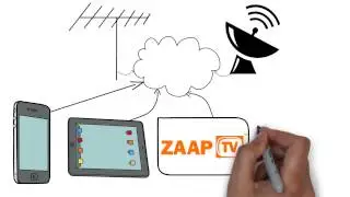Cloud Antenne