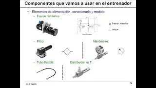 1-Iniciación a la hidráulica