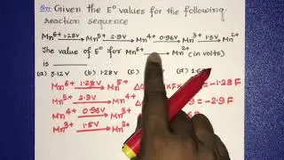 HOW to Calculate the E*cell of the half cell reactions