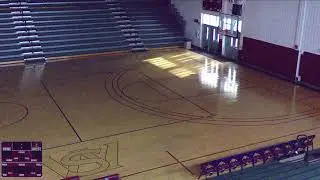 Southwest Virginia Community College vs johnston cc Mens Other Basketball