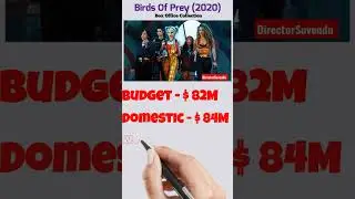 Birds Of Prey (2020) Box Office Collection #shorts