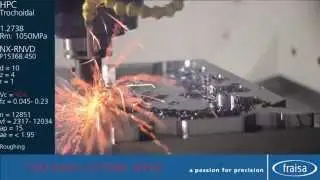 Wrong parameters