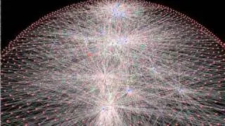 3d network layout [re-upload]