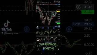 XLF FINANCIAL BOTTOM