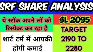 SRF Share latest news|SRF Share Analysis 2023|SRF Share Price today!SRF share news today!Srf stock