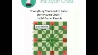 Every thing you need to know about chess