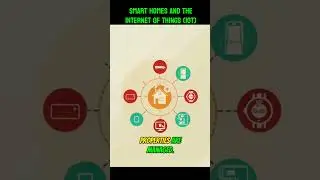 Smart Homes and the Internet of Things (IoT): Transforming Real Estate 🏡💻 #propertymanagement