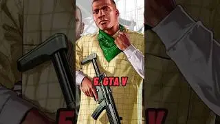 Top 10 Most Played Video Games