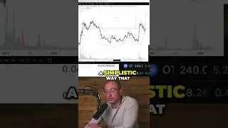 HBAR Hedera Hashgraph: Technical Analysis & Price Prediction!