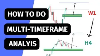 How To Do Multi-Timeframe Analysis In Trading Like A Pro; Examples used  USDJPY ,GBPJPY, EURUSD,etc