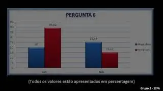 As Redes Sociais e os perigos da Internet