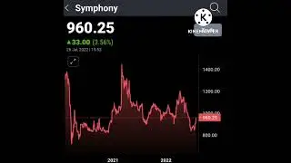 Symphony share latest news, Symphony Q-1 result declared 💰 , stocks news today, seen before invest