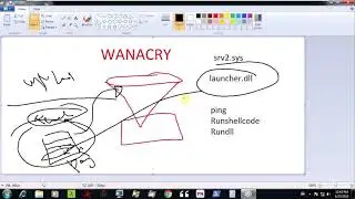 Malware Analysis Part #2: WannaCry 2.0 - ways to find the Kill Switch