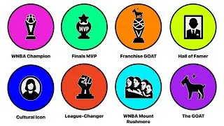 Every Level Of WNBA Players Explained In 18 Minutes