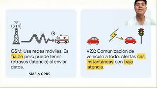 IoT enabled Smart Car with V2X Enhanced Comunication and Safety Alert system