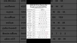 2025-10-17 දින දිනුම් අදිනලද සියලුම ලොතරැයි ප්&zwj;රතිඵල| 2025-10-17 NLB DLB Lottery Results #nlb #dlb