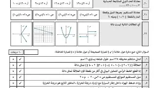 اختبار نهائي رياضيات ثالث متوسط الفصل الدراسي الأول الجزء الثاني