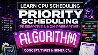 Priority Scheduling Algorithm (Full Guide) | Preemptive & Non-Preemptive with Numericals