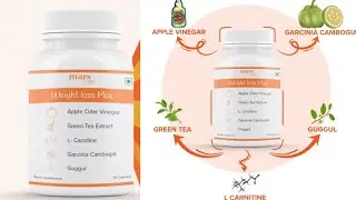 Mars by GHC Weight Loss Max | NikGoals