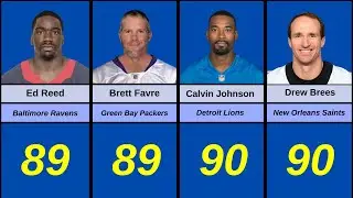 The Greatest NFL Players Ever