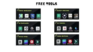 Beginner's Guide to YouTube Automation in 2025: From Setup to First Upload! Join my day one