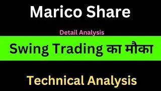 Marico Share Swing Trading Opportunity