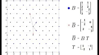 Unimodular Matrices and Lattices