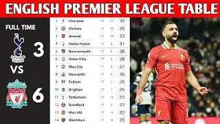 ENGLISH PREMIER LEAGUE TABLE UPDATED TODAY | PREMIER LEAGUE TABLE AND STANDINGS 2024/2025