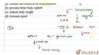 Best advantage of bipedal locomotion in man is that it: