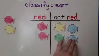 Kindergarten Math 12.1, Classify and Count by Color