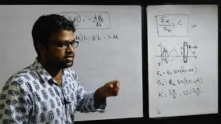 Relationship between amplitudes of the electric and magnetic field (E=cB) discussed