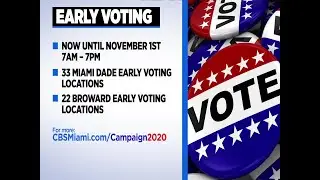 ELECTION FACTS: Early Voting
