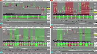 Ep. 65 - TRTDML1.3 &ndash; Beyond the Single Auction: Mastering Multi-Timeframe Gamma (ES)