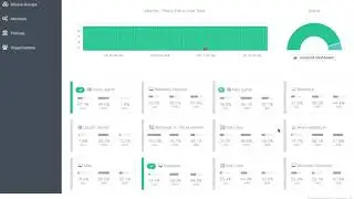 Real Time Network Connection Visualization & Monitoring | Vision Admin
