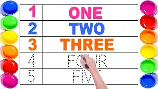 One two three | 1 to 100 Numbers | Ginti in Hindi | Learn to Count | गिनती गिनती | a for apple | abc