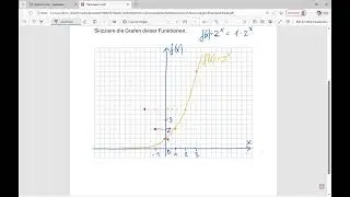 Parameter der Exponentialfunktion, Parameter b