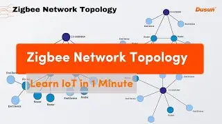 The Zigbee Network (Star, Tree, Mesh) Topologies Explained | Learn IoT Technology in 1 Minute